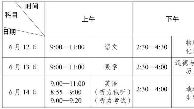 碰上准的了！半场篮板数鹈鹕21-9领先湖人&前场板8-1 但落后13分