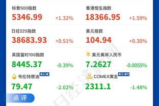 沃格尔：今天是我们防守最好的一场比赛 我们让对手远离了禁区